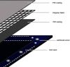 VIDAXL Dekzeil 650 g/m&#xB2, 1, 5x10 m blauw online kopen
