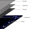 VIDAXL Dekzeil 650 g/m&#xB2, 6x8 m groen online kopen